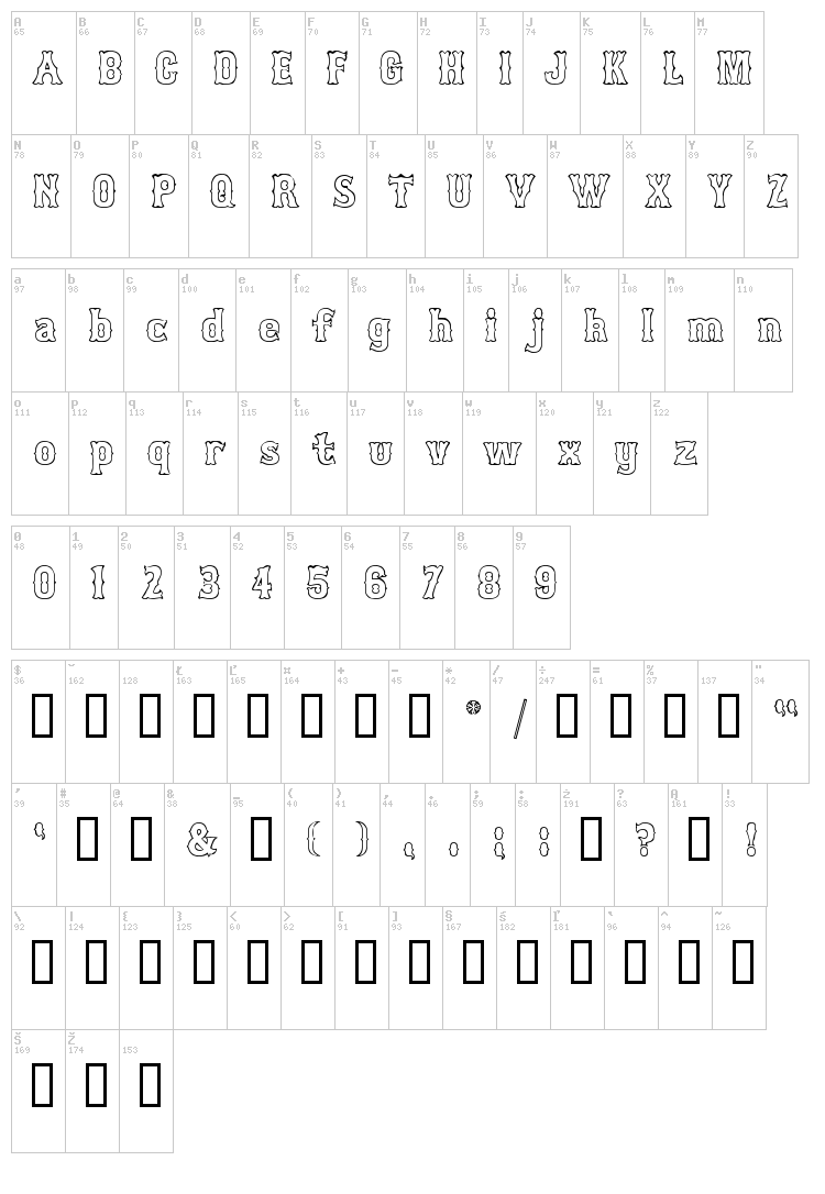 Bosox font map